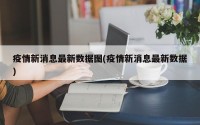 疫情新消息最新数据图(疫情新消息最新数据)